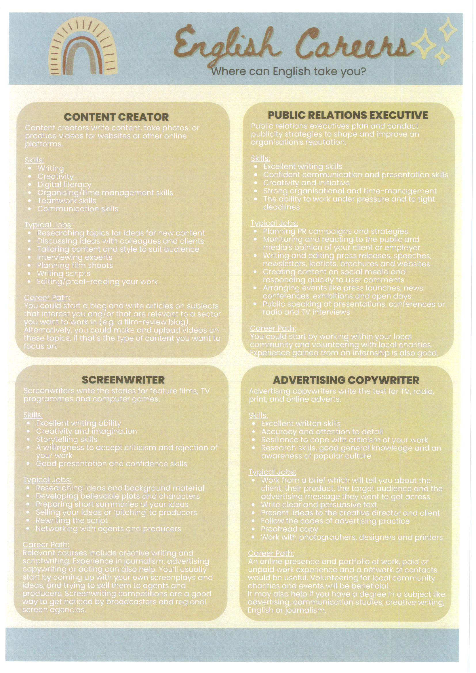 English Careers Bulletin Wellington School